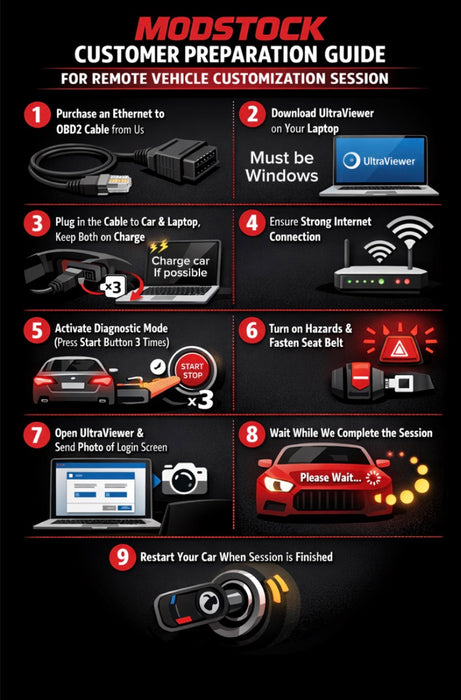 Remote Exhaust Burble Coding F4x M135i / M235i and more  (guide & vid in pics)